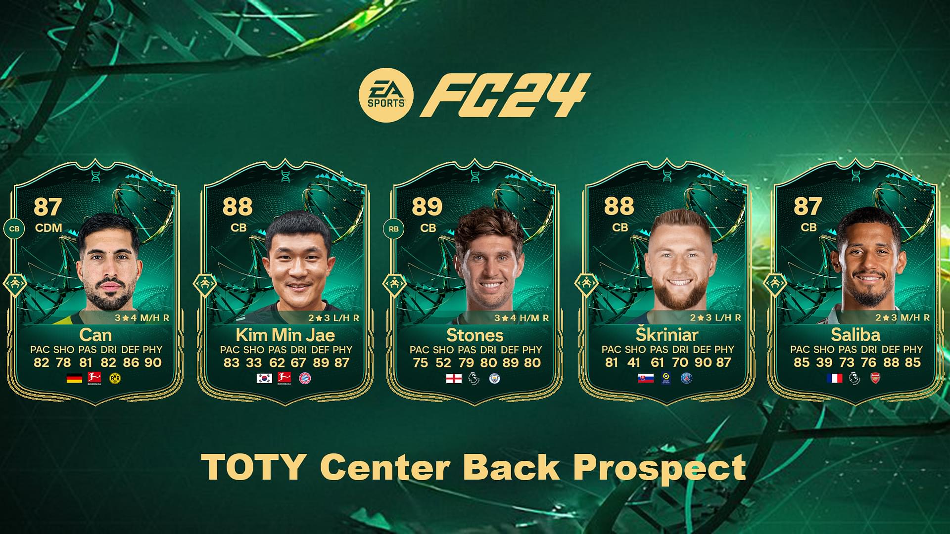 EA FC 24 TOTY Center Back Prospect