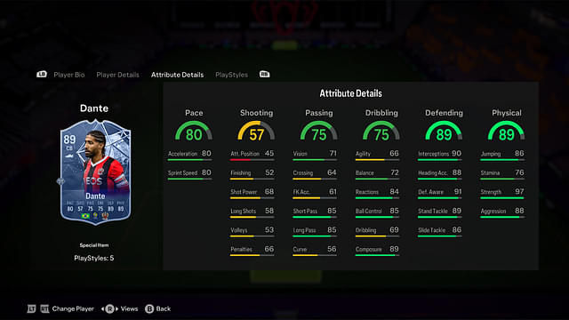 Stats of Dante TOTY Honorable Mention in EA FC 24 Ultimate Team