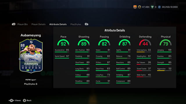 Stats of Pierre-Emerick Aubameyang Ligue 1 POTM in EA FC 24 Ultimate Team