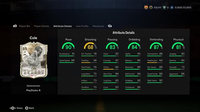 Stats of Ashley Cole Centurion Icon in EA FC 24