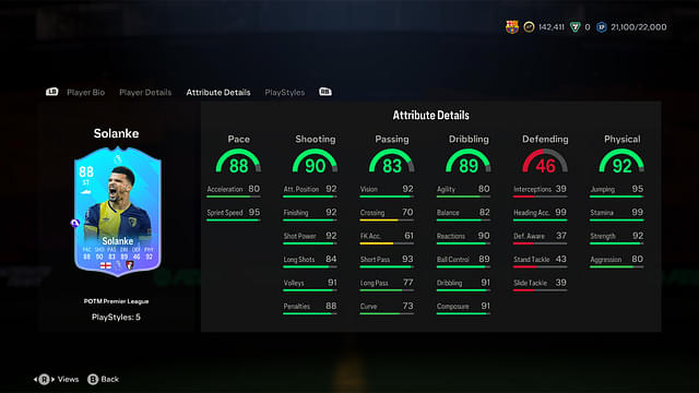 Stats of Dominic Solanke Premier League TIM POTM in EA FC 24 Ultimate Team