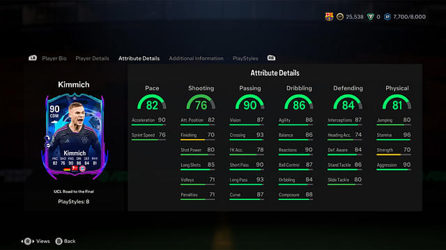 Stats of Joshua Kimmich RTTF in EA FC 24 Ultimate Team