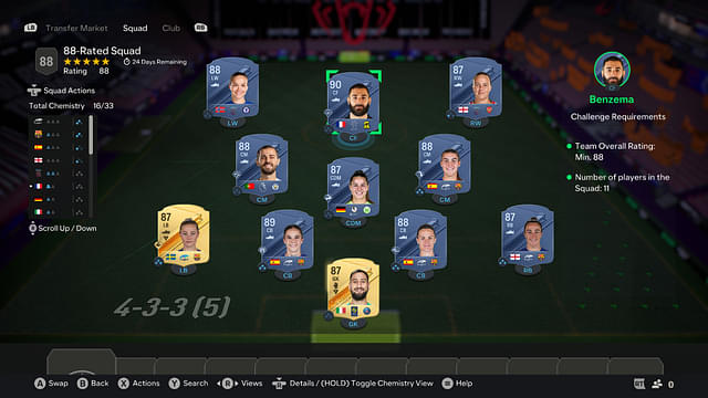 88-Rated Squad [Price - 271.15K]