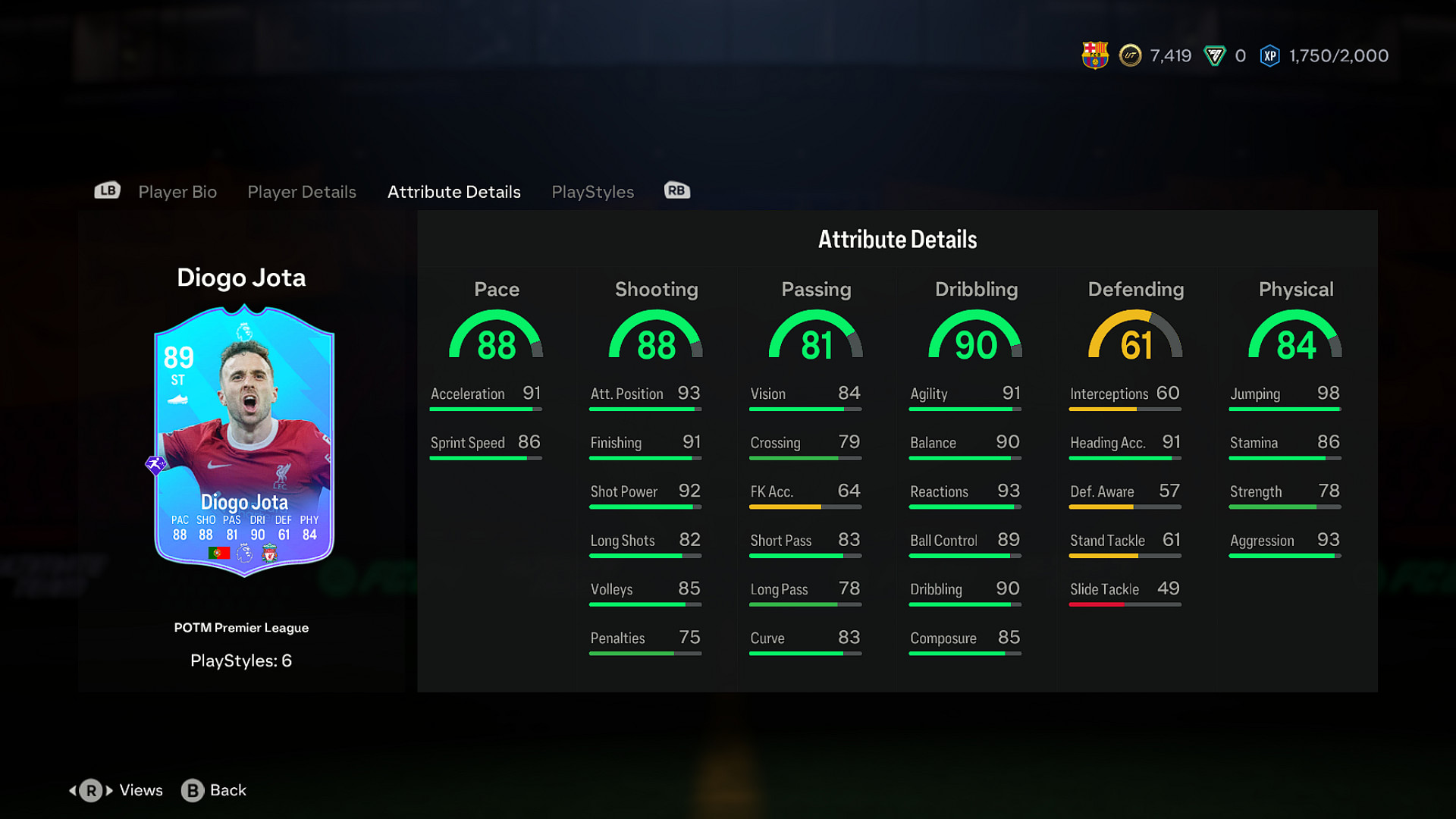 Stats of Diogo Jota Premier League POTM in EA FC 24 Ultimate Team