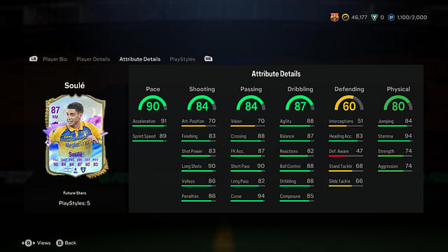 Stats of Matias Soule Future Star in EA FC 24 Ultimate Team