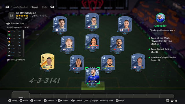 87-Rated Squad [Price - 190,850]