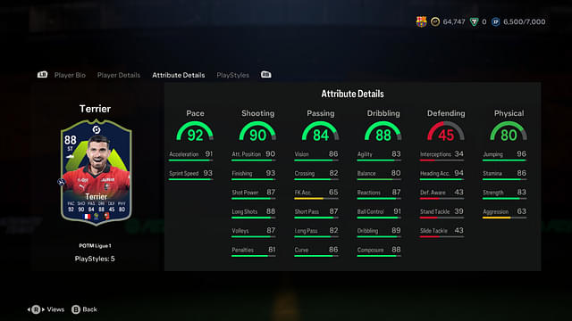 Stats of Martin Terrier Ligue 1 POTM in EA FC 24 Ultimate Team