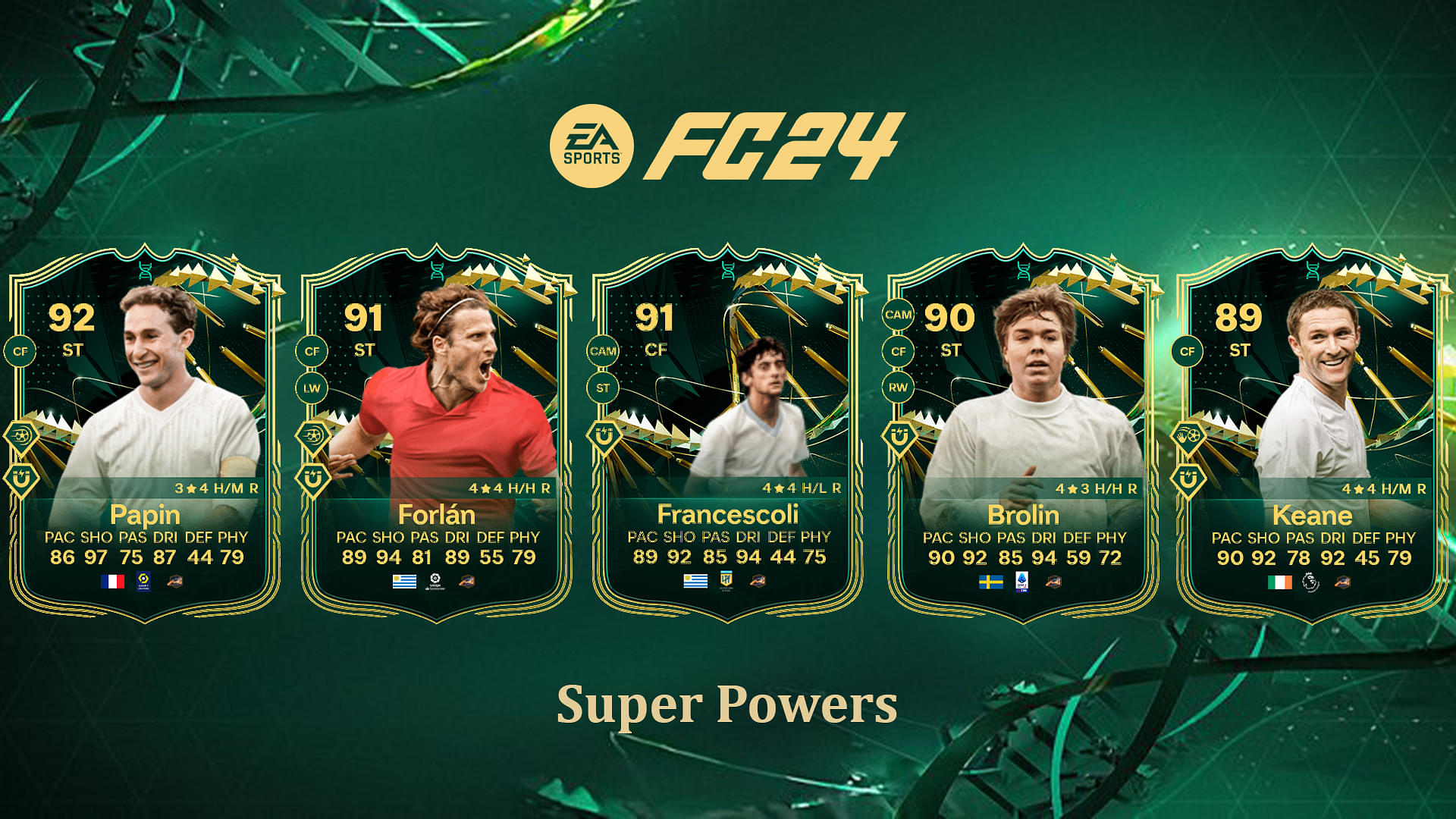 EA FC 24 Super Powers