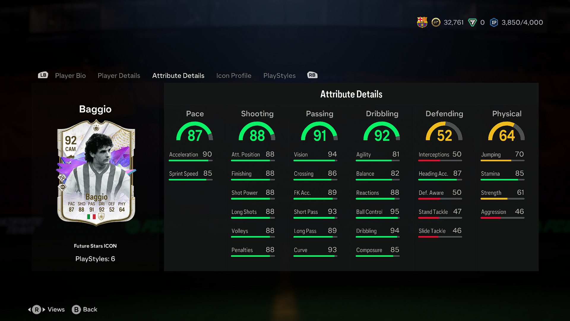 Stats of Roberto Baggio Future Star Icon in EA FC 24 Ultimate Team