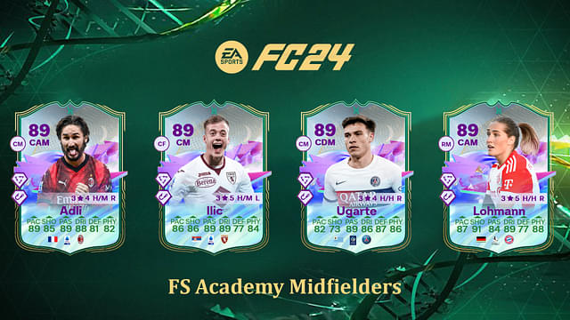 EA FC 24 FS Academy Midfielders