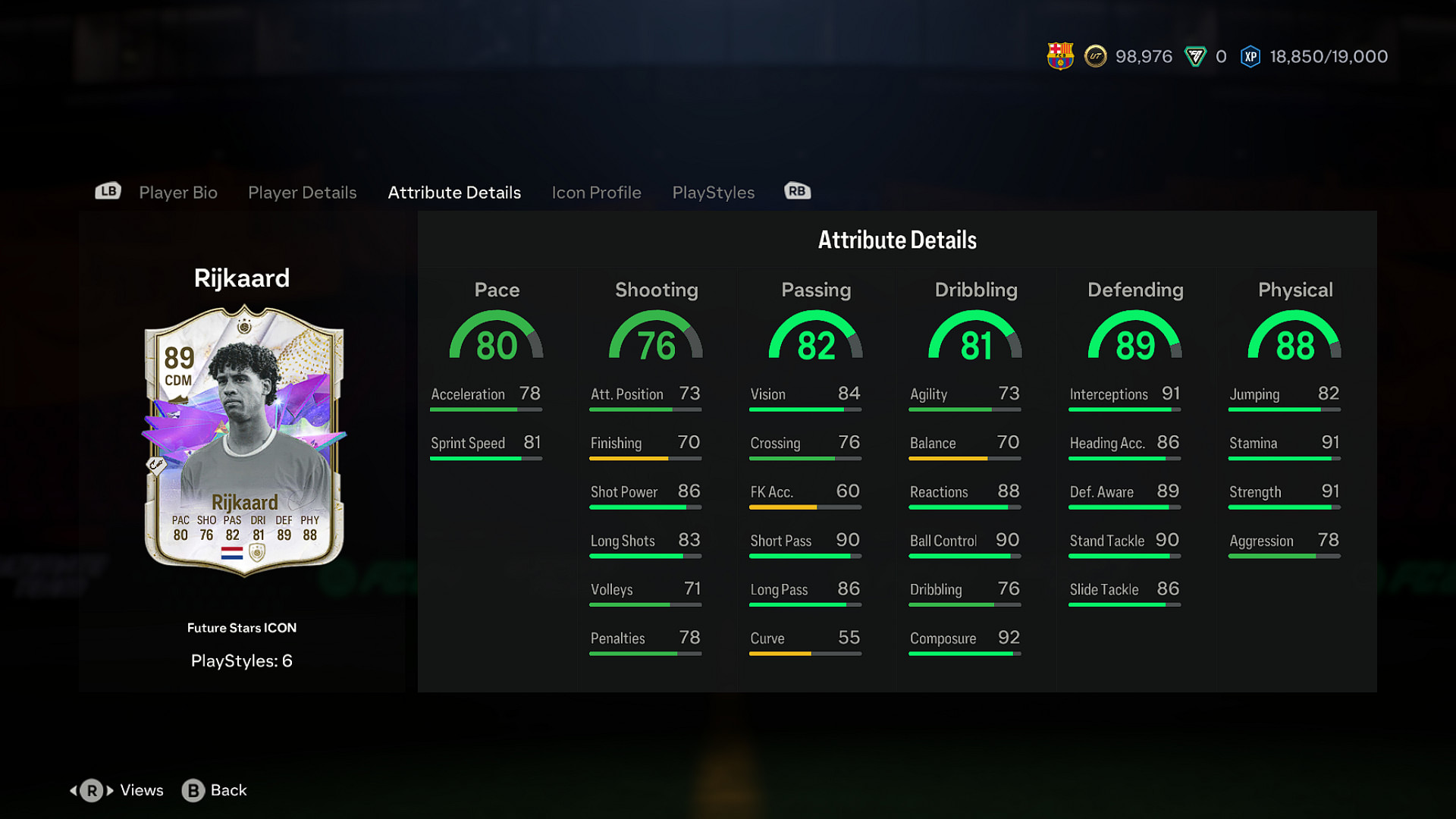 Stats of Frank Rijkaard Future Star Icon in EA FC 24 Ultimate Team