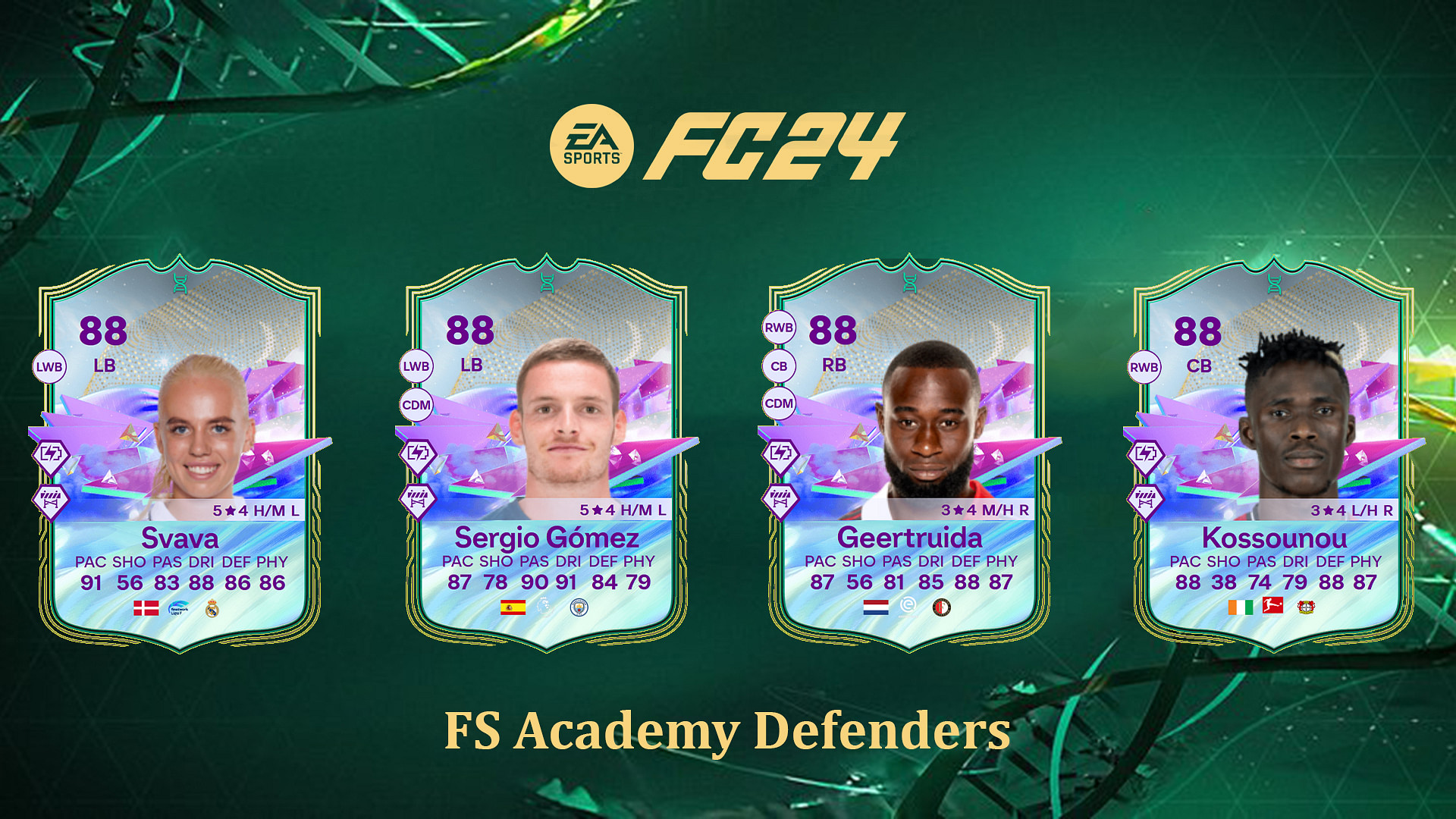 EA FC 24 FS Academy Defenders