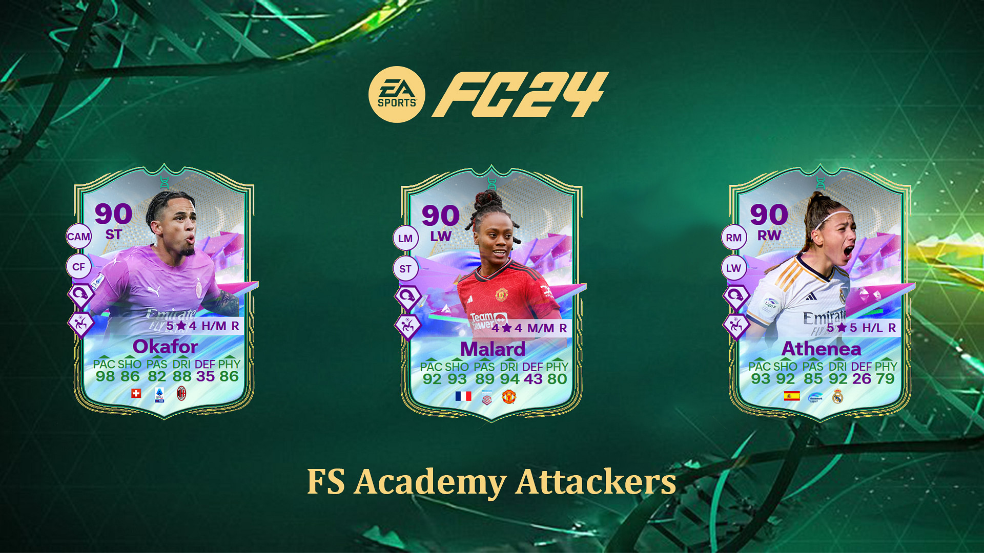 EA FC 24 FS Academy Attackers Evolution