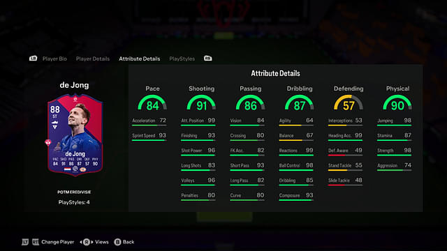 Stats of the Luuk de Jong Eredivisie POTM in EA FC 24 Ultiamte Team