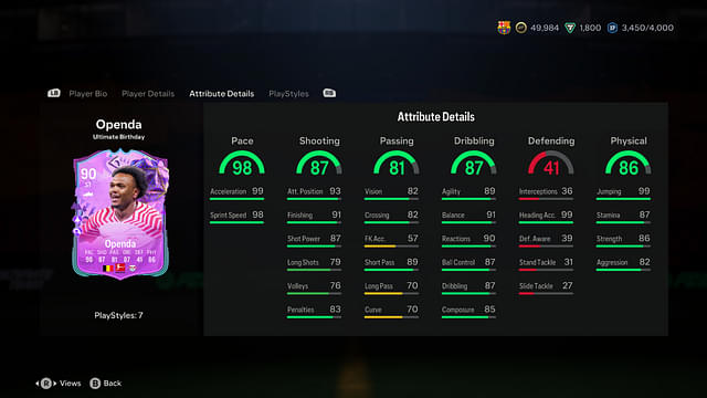Stats of Lois Openda Ultimate Birthday in EA FC 24 Ultimate Team