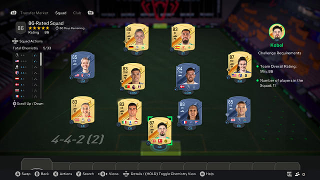 86-Rated Squad [Price - 66.6K]