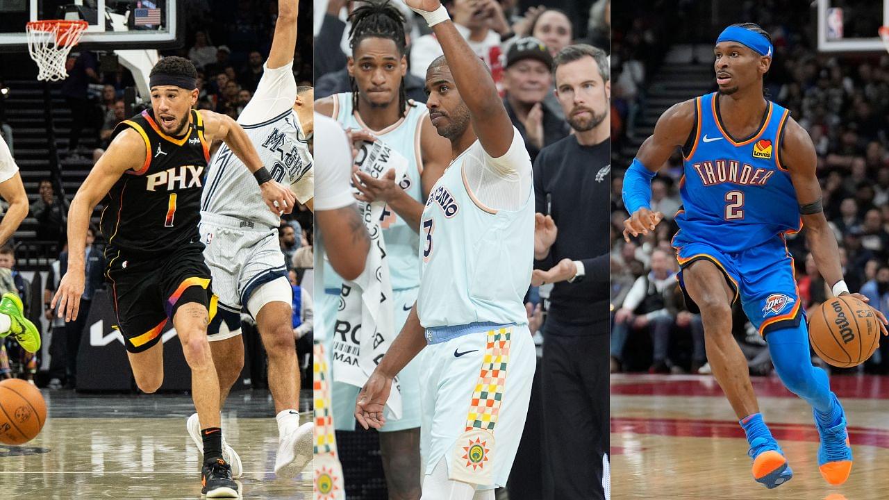 NBA News
